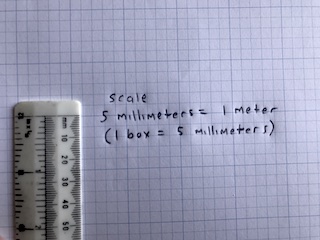 five millimeter graph paper