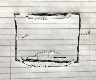 Sketch of a classroom.